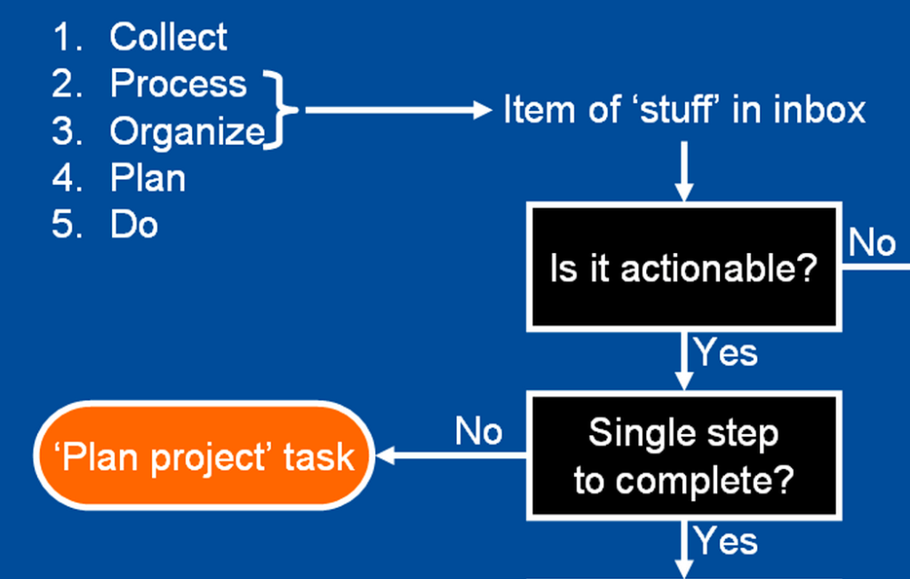 Screen Shot 2015-10-06 at 14.35.31