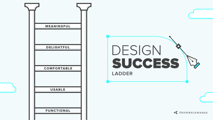 Design-Success-Ladder-The-Key-to-Achieving-Meaningful-Product-Design-1.png