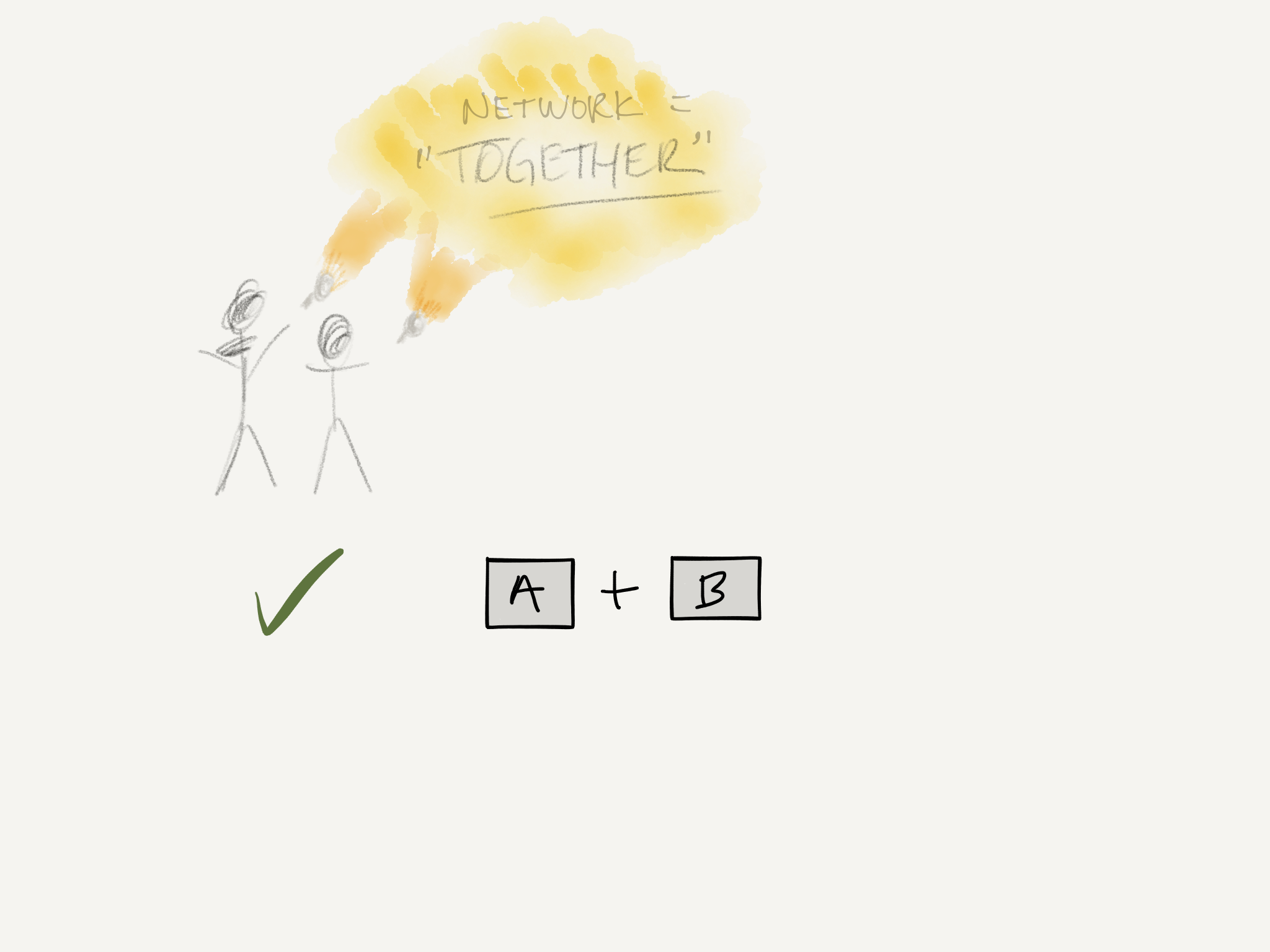 4 lights-after-network-together.png